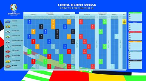 uefa euro 2024 spielplan